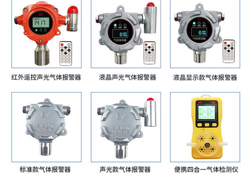 制藥廠起火發(fā)生爆炸,這個(gè)物品需警惕