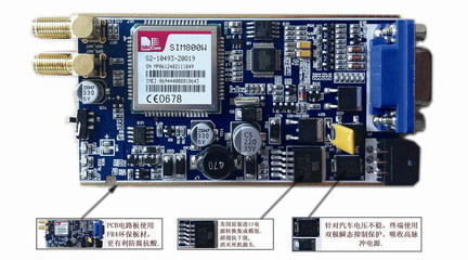 GPS定位器與汽車防盜器 選購指南與市場現狀