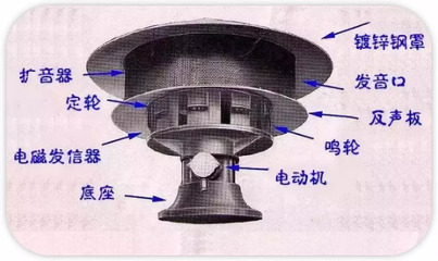 全民國防教育日 聽，警報器的三種聲音